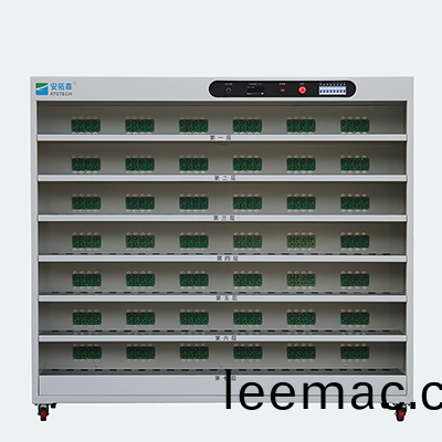 192位(wei)共(gong)亯(xiang)充(chong)電(dian)寶老化(hua)車(che)